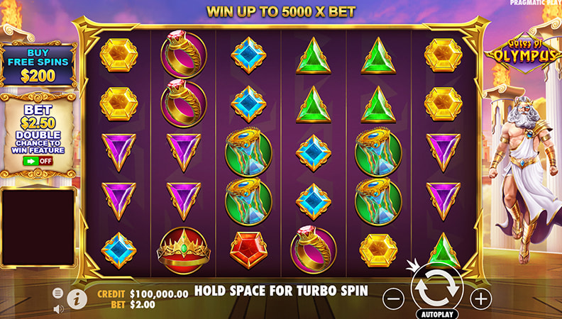 Gates of Olympus demo spil